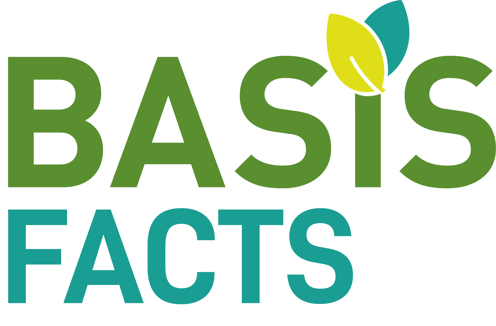 BASIS FACTS